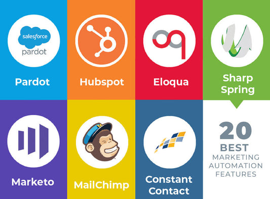 Email Marketing Automation Tools
