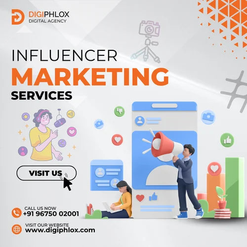 Influencer Marketing Packages