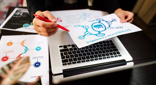 Content Creation Packages